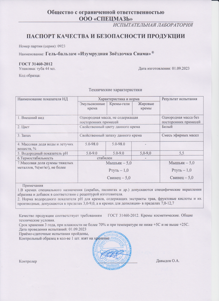 Паспорт №092023